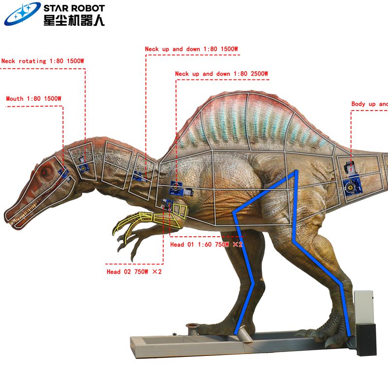life size spinosaurus