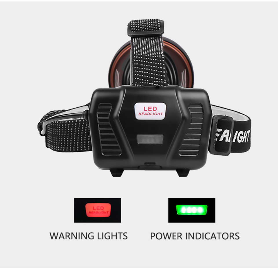 XHP90.2 LED Headlamp Powerful 8000LM Head Light Lamp Torch Lantern 32W Power Bank Fishing Light Use 3x18650 Rechageable Battery
