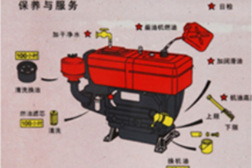 Field cultivator
