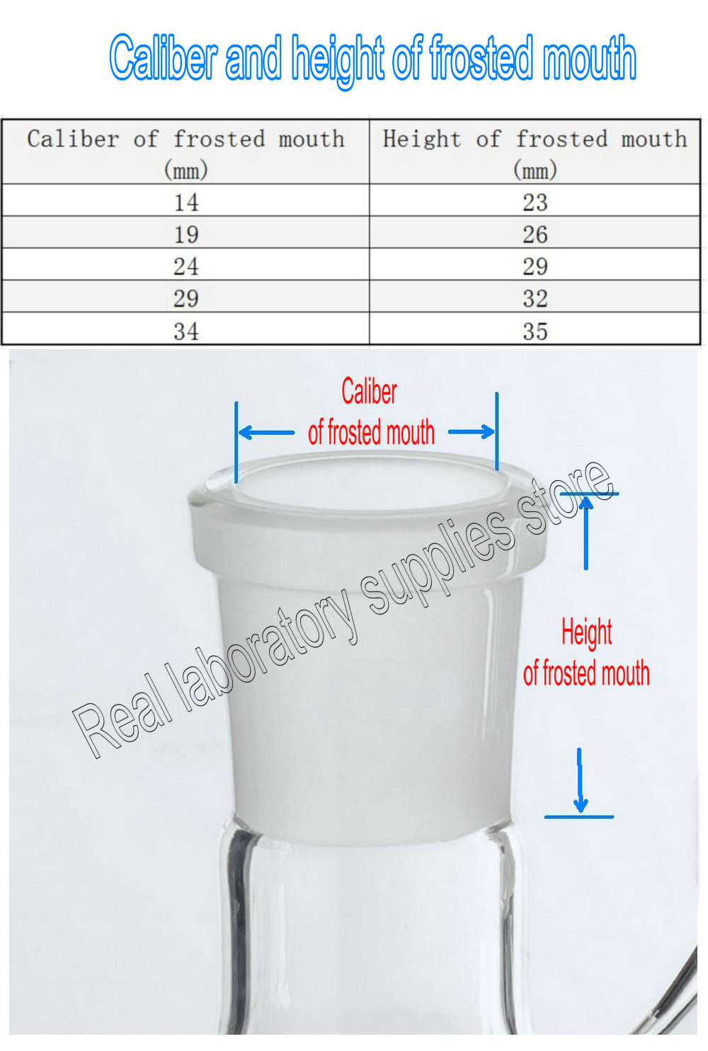 1PC Lab High borosilicate glass 50ml-2000ml #19 #24 #29 standard frosted mouth Thicken oval-shape bottom Glass Flask