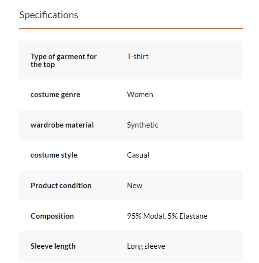 specs