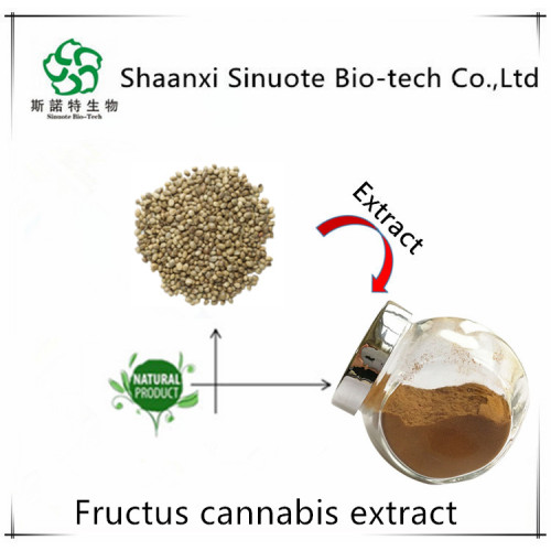 Barbed Skullcap Extract Baicalin 80% in Large Stock for Sale, Offer Barbed Skullcap Extract Baicalin 80% in Large Stock