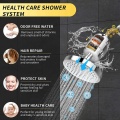 Shower Head and 15 Stage Shower Filter, High Output Hard Water Softener Showerhead with Filter Cartridge