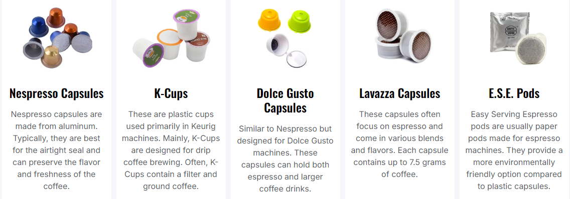 Automatic Coffee Capsule Filling Machine for Caffitaly Dolce Gusto