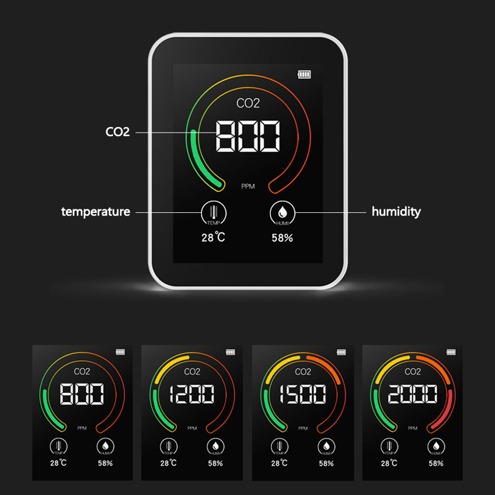 Intelligent Gas Analyzer Bigscreen CO2 Air Quality Monitor Temperature Humidity Detect Tool Portable Test Instrument Smart Home
