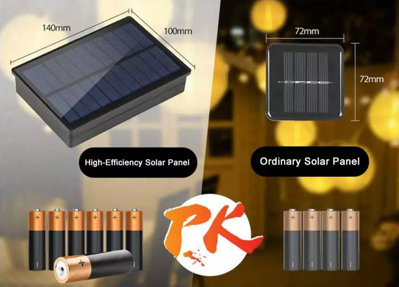 Solar Panel Pk