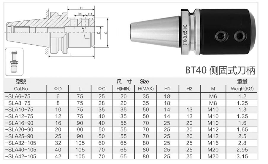 BT END MILL HOLDER