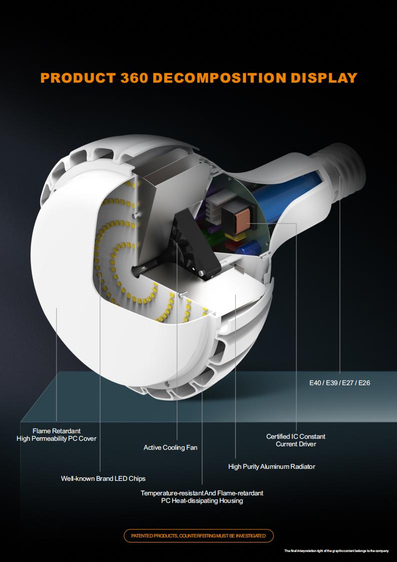 RS1 Industrial Lighting (4)