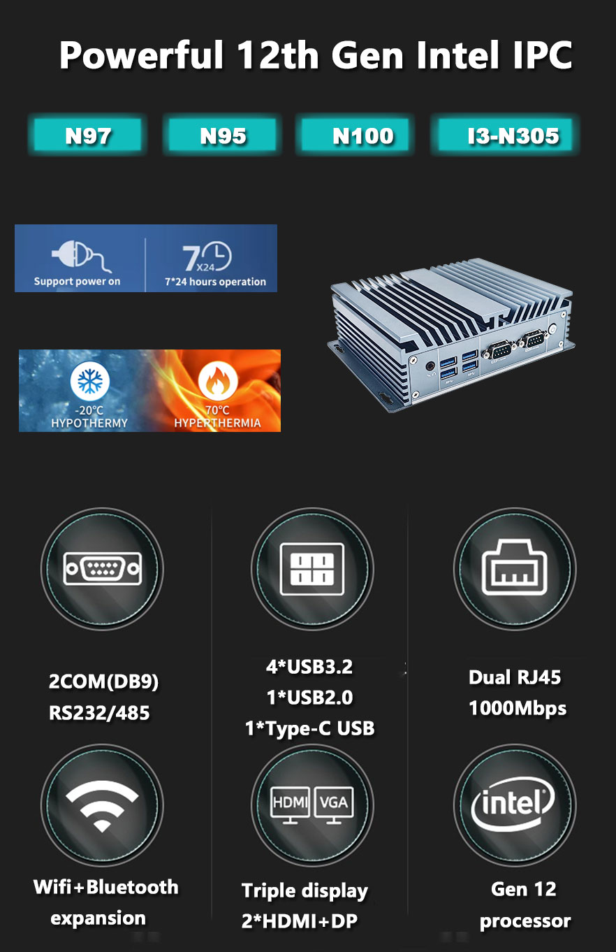 fanless industrial p