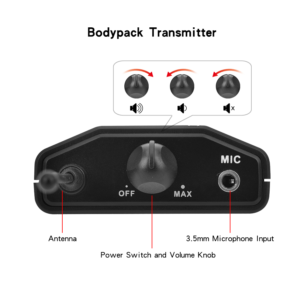 EYK EW-C02 30 Channel UHF Wireless Dual Lavalier Microphone System 60m Range for DSLR Camera Phone Interview Recording Lapel Mic