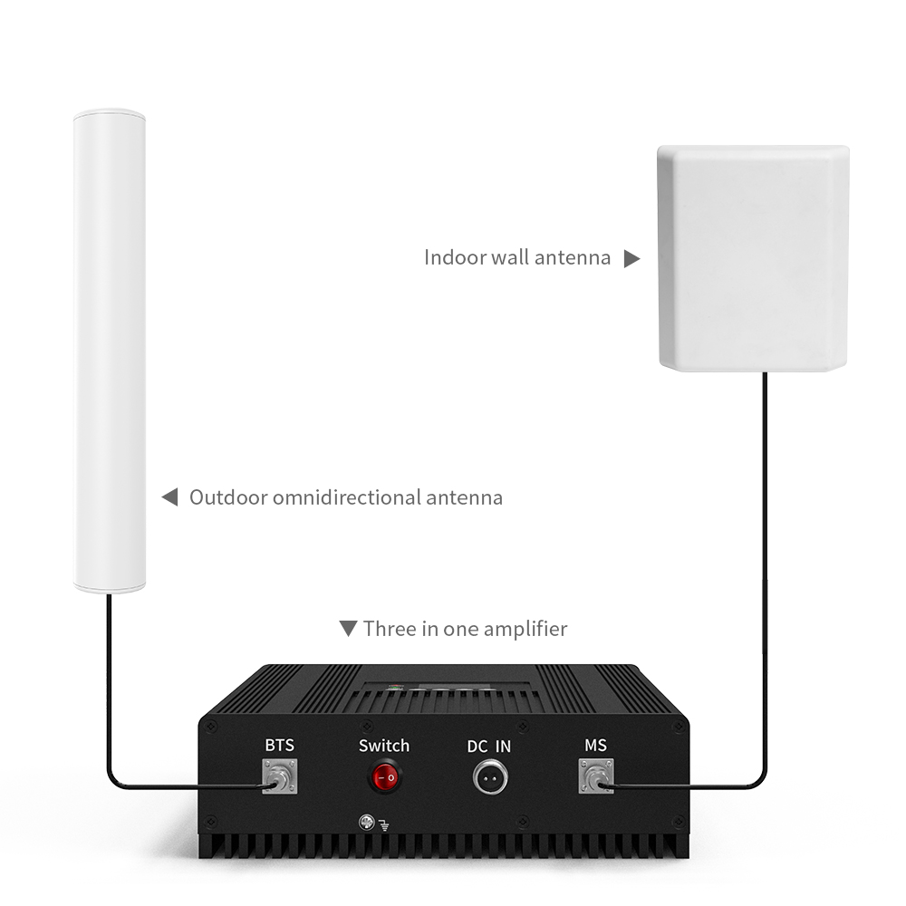 Waterproof IP67 Cylinder 4G Lte Antenna For Communication