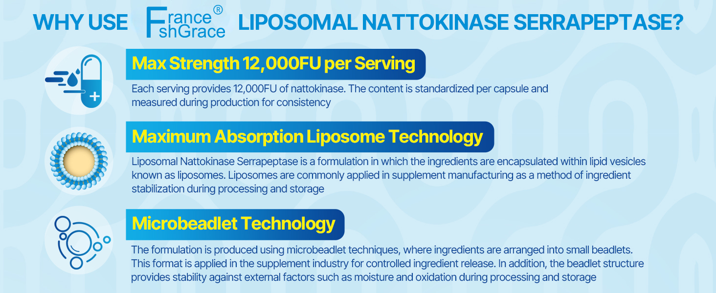 Nattokinase Capsulesx-5