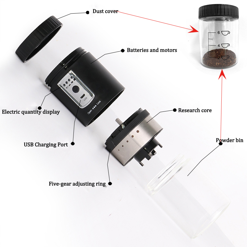USB Car electric grinder portable Coffee bean grinder household grind powder small fresh grind dry grinder five gear adjustment