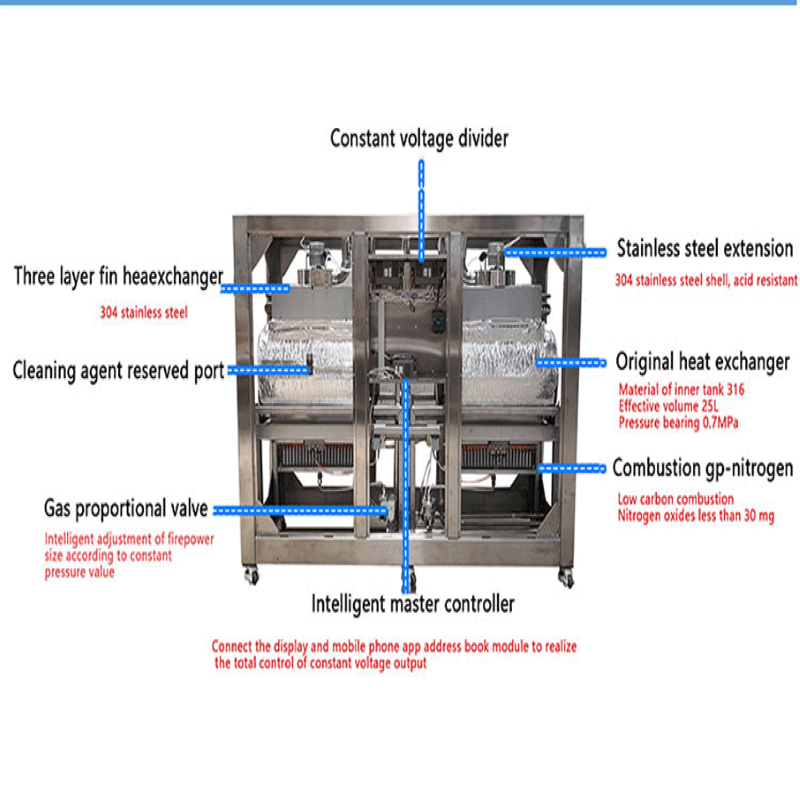 Modular type energy saving and environmental protection gas steam generator safe industrial gas steam boiler