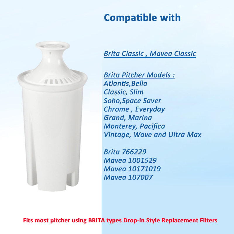 PH 8-10 ORP -100mv to -300mv Replacement filter cartridge refills for Brita Water Filter Pitcher