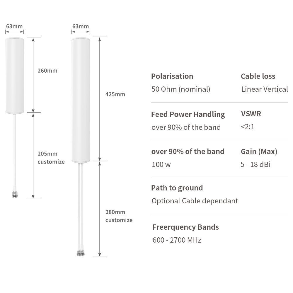 Outdoor Antenna