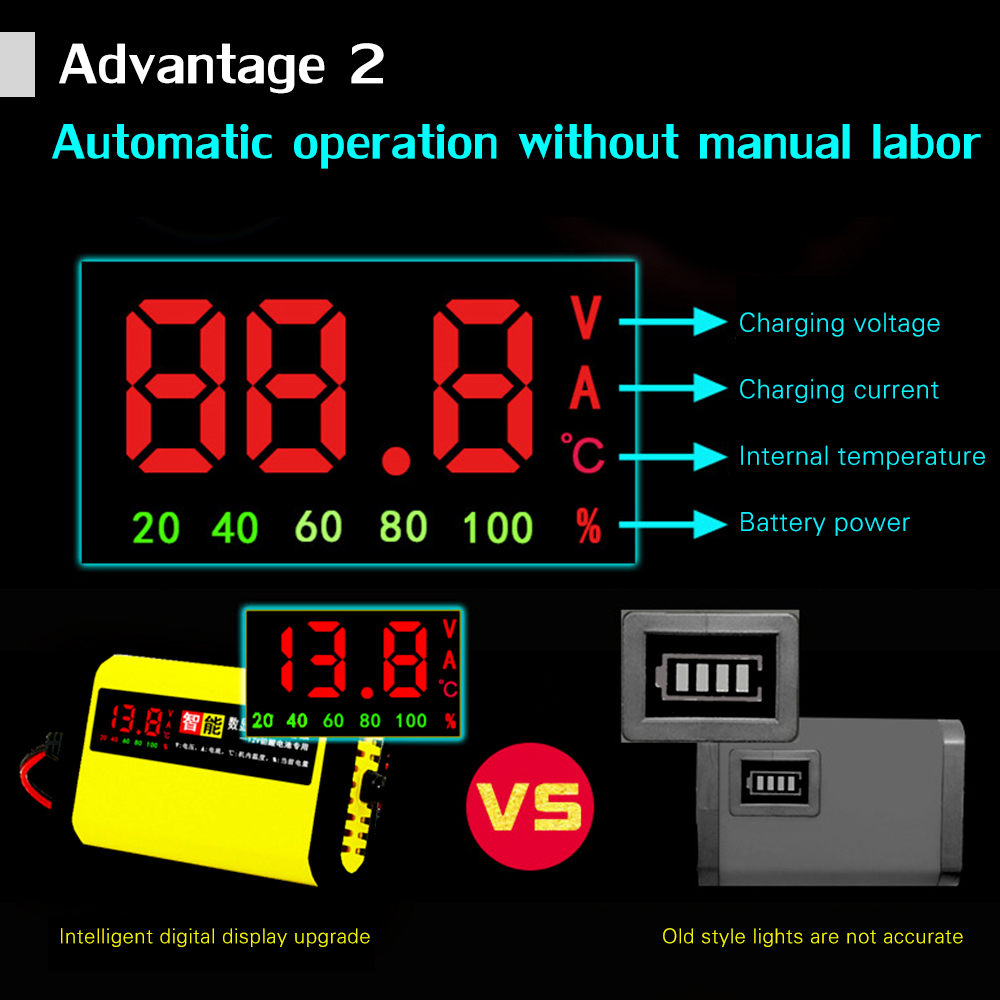 Full Automatic Car Motorcycle Battery Charger 12V 2A Smart 3 Stages Lead Acid AGM GEL Intelligent LCD Display