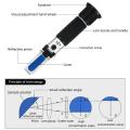 Hand Tester Tool Engine Fluid Glycol Antifreeze Freezing Point Car Battery Refractometer ATC -50~0C 30-35% urea concentration