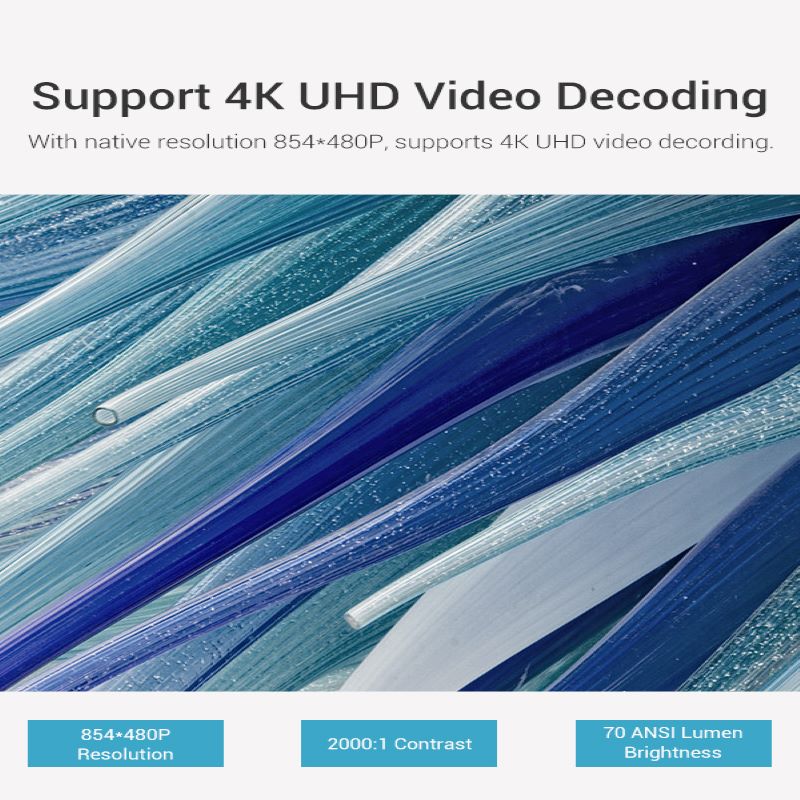 portable smartphone projector