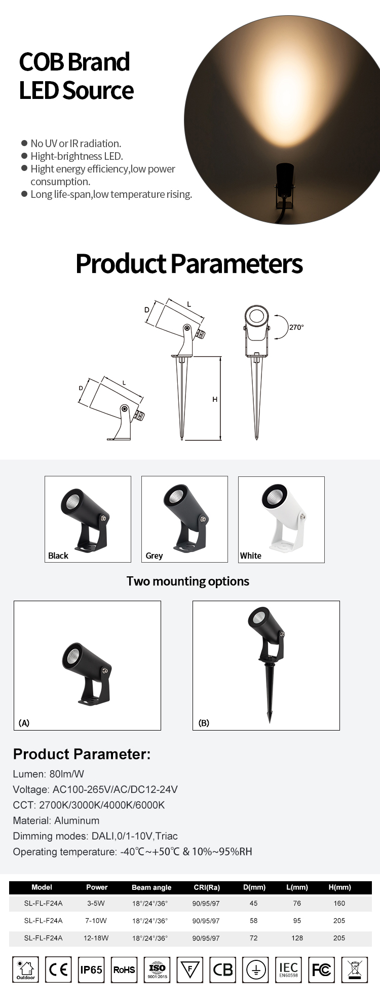 led spike garden spot light