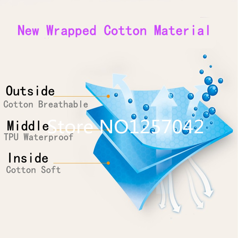 Cotton Baby Nappies Diaper Reusable Washable Cloth Diapers Nappy Cover Waterproof Newborn Baby Traning Panties Diapers Pocket