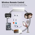 2P WIFI Energy Power kWh Meter Circuit Breaker Time Timer Switch Relay Voltmeter Current Leakage Protection RCCB RCBO Limitter