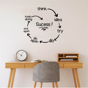 Makeyes Quotes Wall Stickers Office Wall Decor Wall Art Success Quote Design Wall Decals Vinyl Home Livingroom Decoration