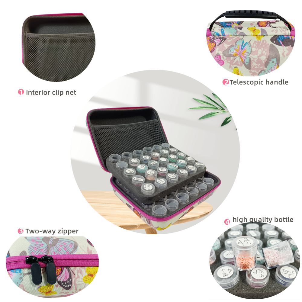 Diamond Painting Package