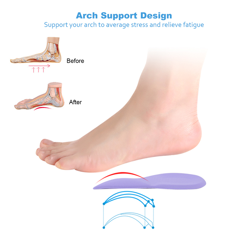 Sunvo 3/4 Length Arch Support Orthopedic Shoes Insoles Heels Pads for Women High Heel Shoe Liners Shoes Sole Inserts Insole Pad