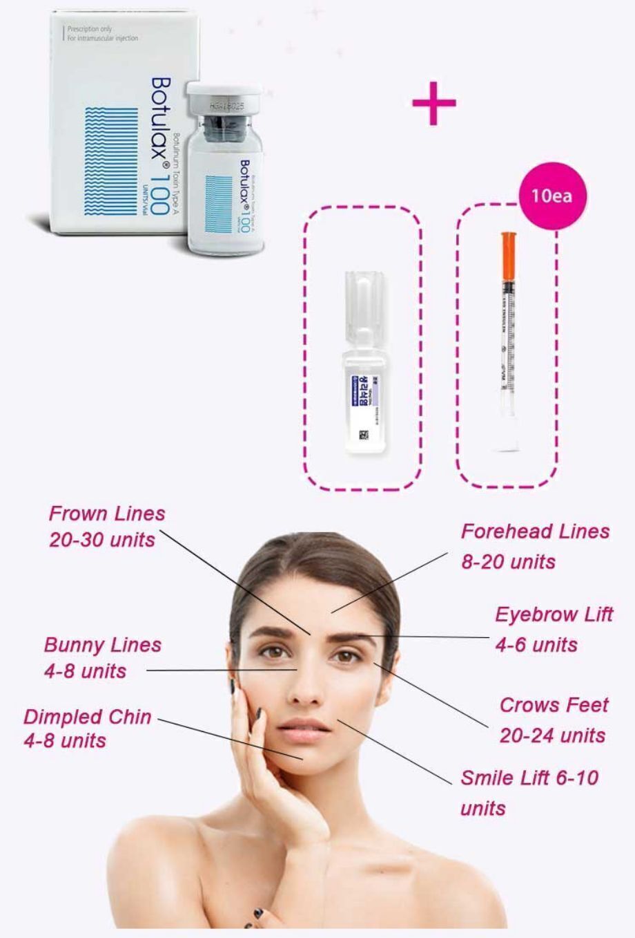 Botulax-100U (1)