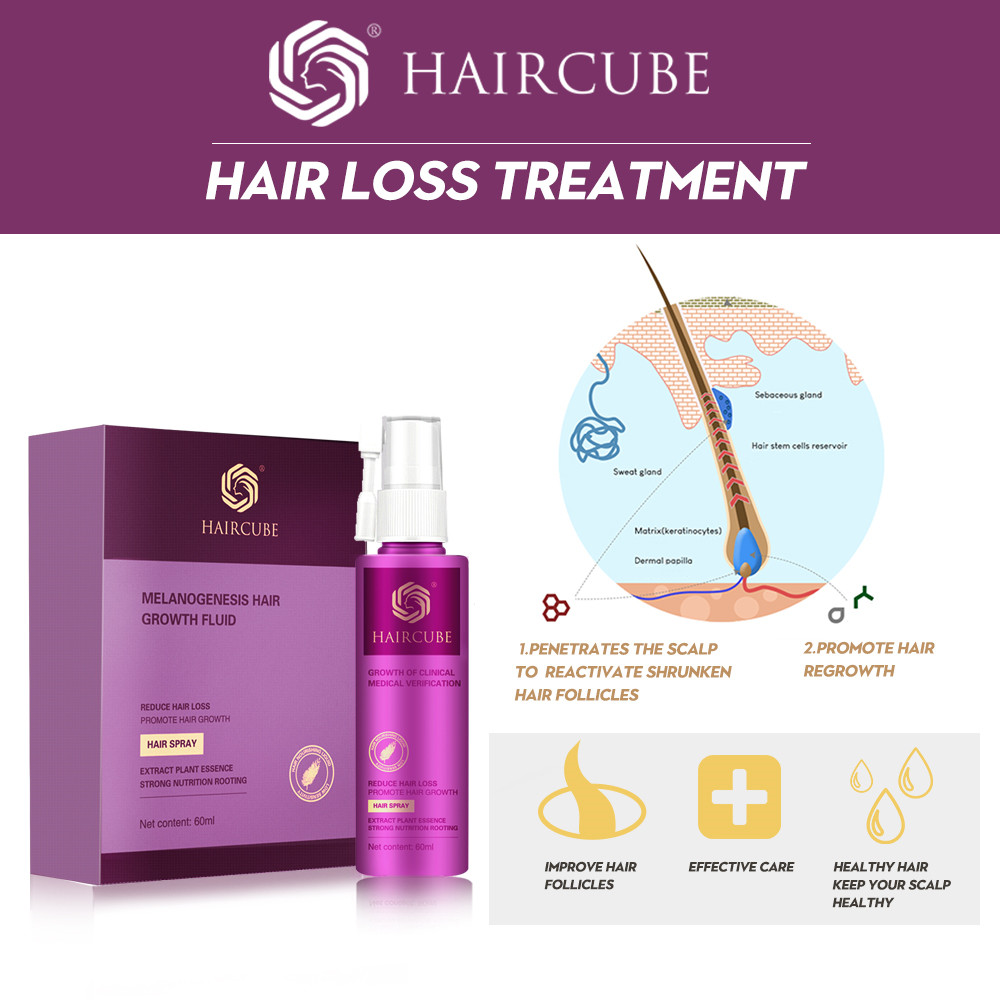 HAIRCUBE Hair Growth Serum Strong Hair Suitable for Men/Women of All Hair Types Hair Loss Nourishing Tonic Hair Care Set Product