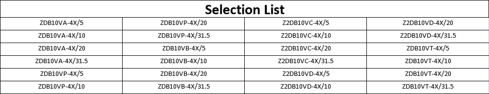 Selection List