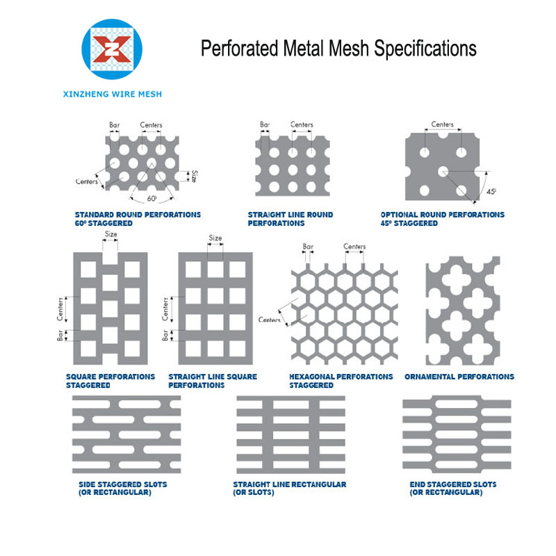 Perforated Metal Mesh Size
