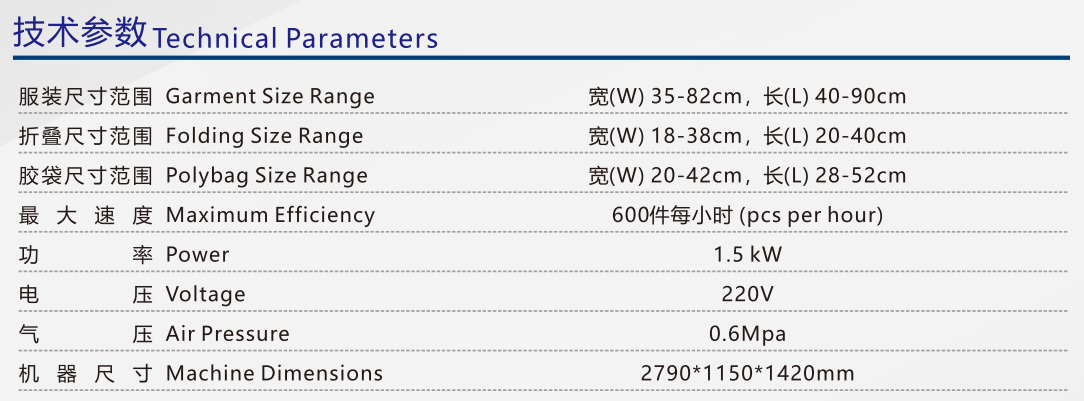 PMTD-5201JYDJPARAMETERS