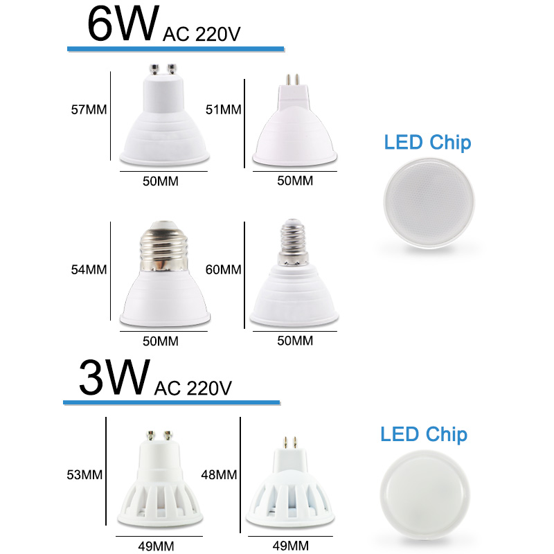 LED Spot Lamp Bulb GU10 MR16 E27 E14 LED Spotlight AC 220V 3W 5W 6W 7W Lampada aluminum COB SMD led bulb Energy Saving