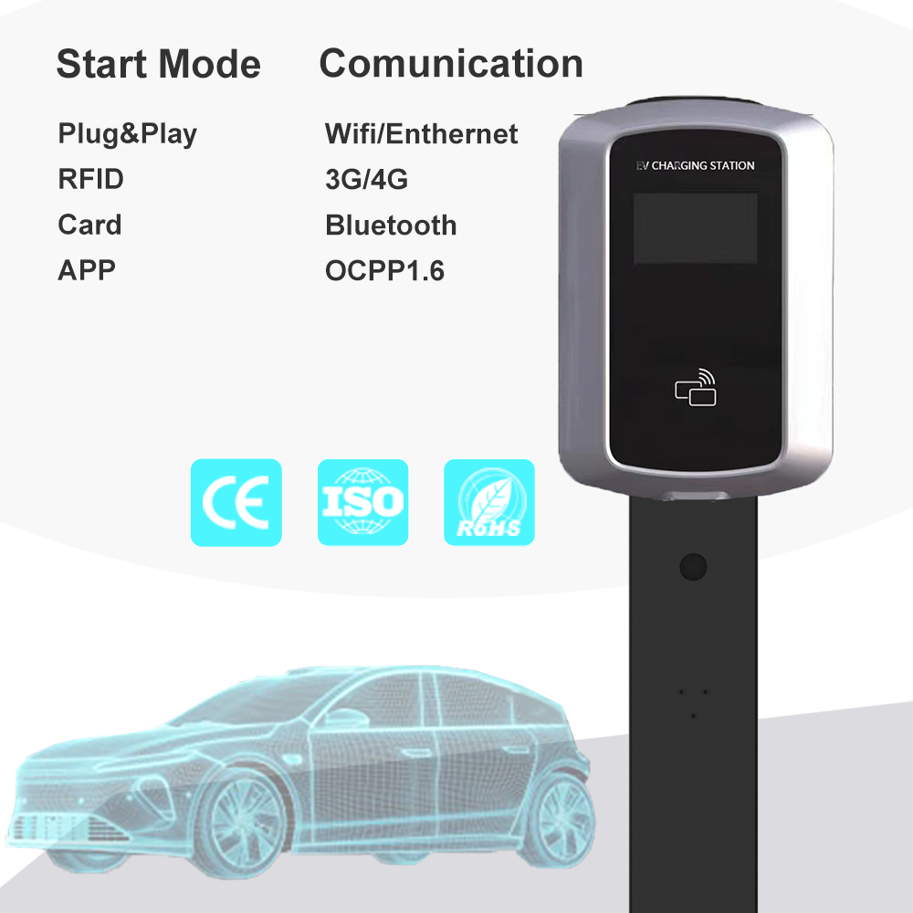 7kW AC Wall Mounted EV Charger Sweep Code