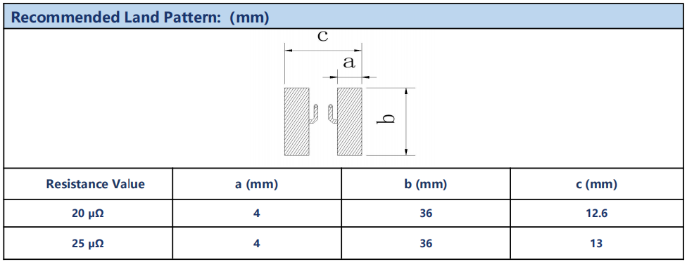 8436L020J00 pattern