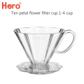 1-4 Cups Filter Cup