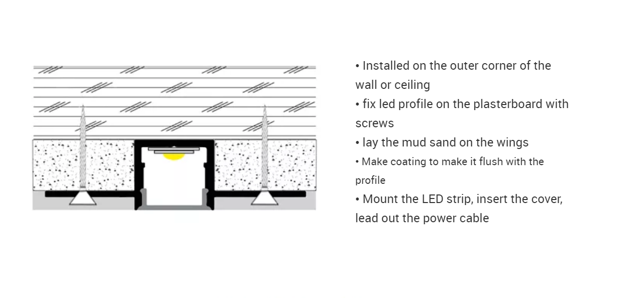 LED Profile Customized black aluminum and black pc cover Led Strip Channel-3
