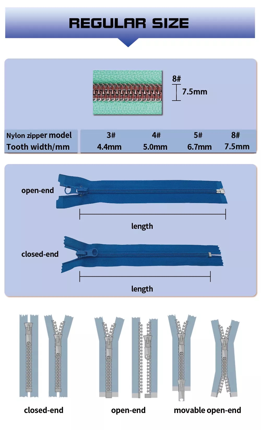 Nylon Zippers 1 Jpg