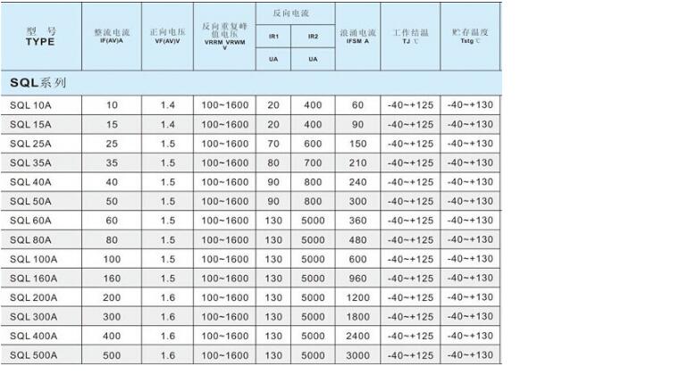 1pcs three-phase rectifier bridge rectifier SQL35A 1000V Metal Case Bridge Rectifier 32*60mm