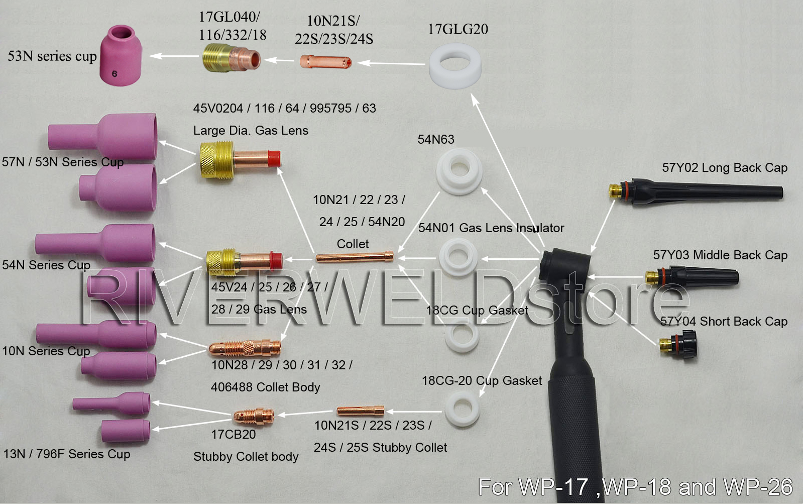 TIG Stubby Collet 10N24MS (5/64" &2.00mm x 29mm Orifice) For PTA DB SR WP 17 18 26 TIG Welding Torch 10pk