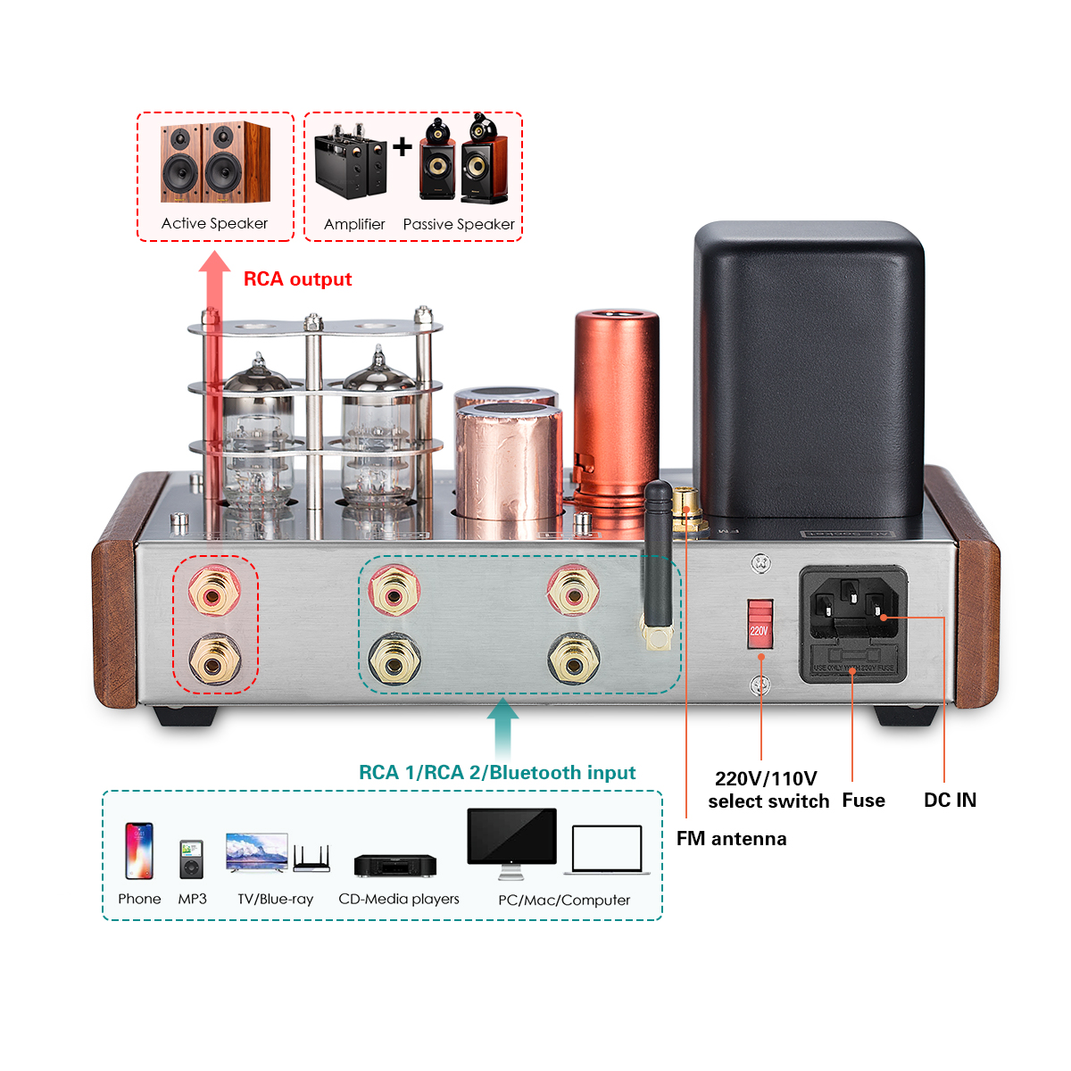 Nobsound HiFi Class A Vacuum Tube Preamp Bluetooth Receiver Home Stereo Audio Pre-Amplifier USB Music Player FM Radio