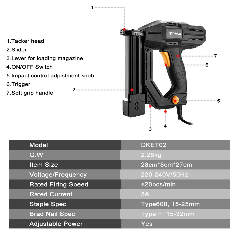 DEKO DKET02 Electric Tacker and Stapler Furniture Staple Gun for Frame with Staples & Woodworking Tool,Nail gun