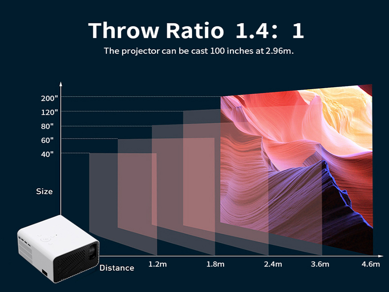 portable projector with bluetooth