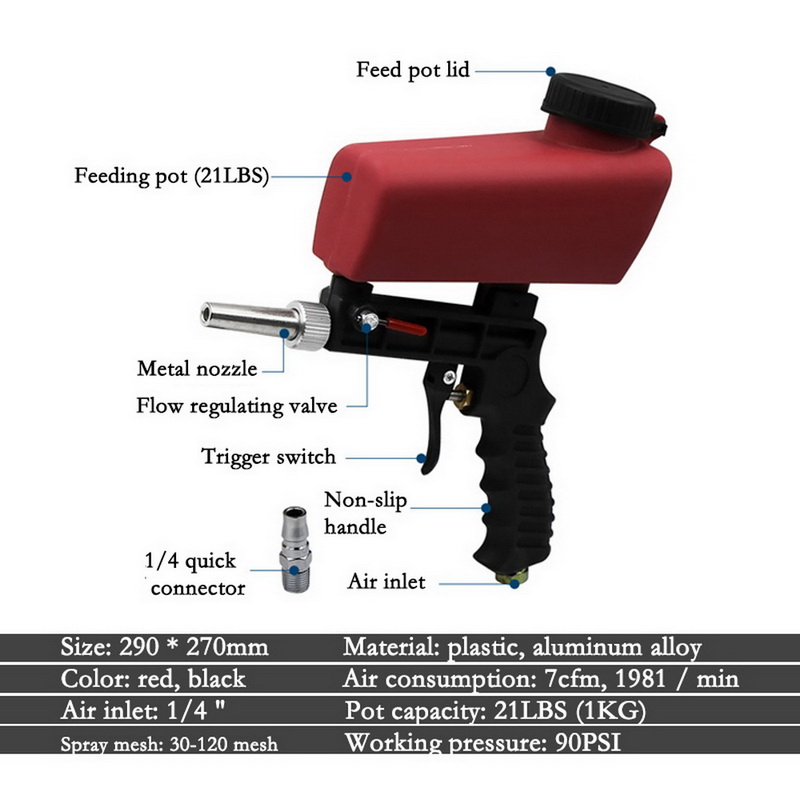 Portable Gravity Pneumatic Sandblasting Guns 90psi Adjustable Small Air Blasting Machine Derusting Sandblasting Spray Gun Set