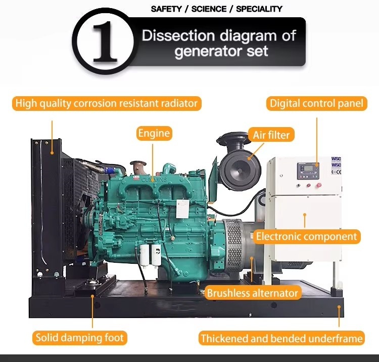 generator set 500kw