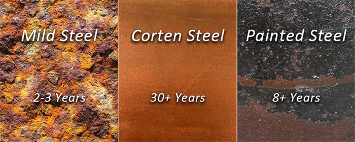 Corten Steel Material 1 700