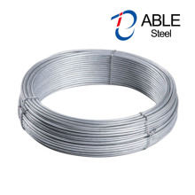 Corrosion resistant hot dip galvanized wire for industry