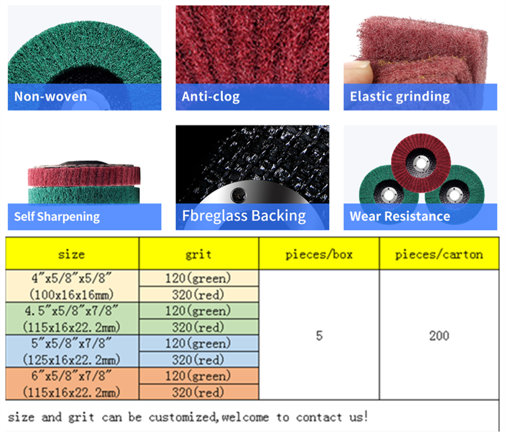 Non Woven Nylon Flap Disc Png